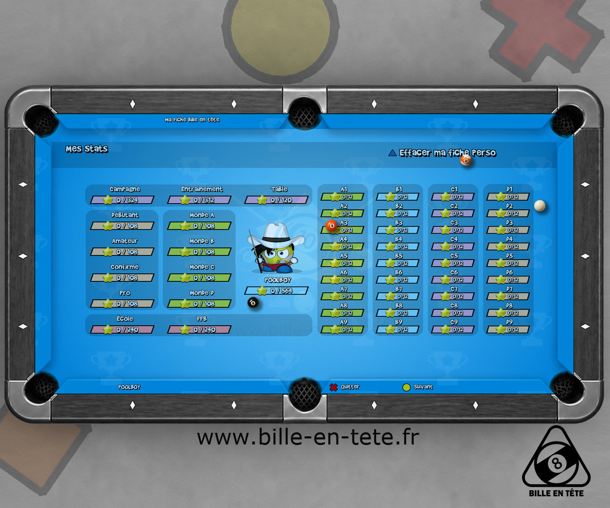 Training personalisation grid