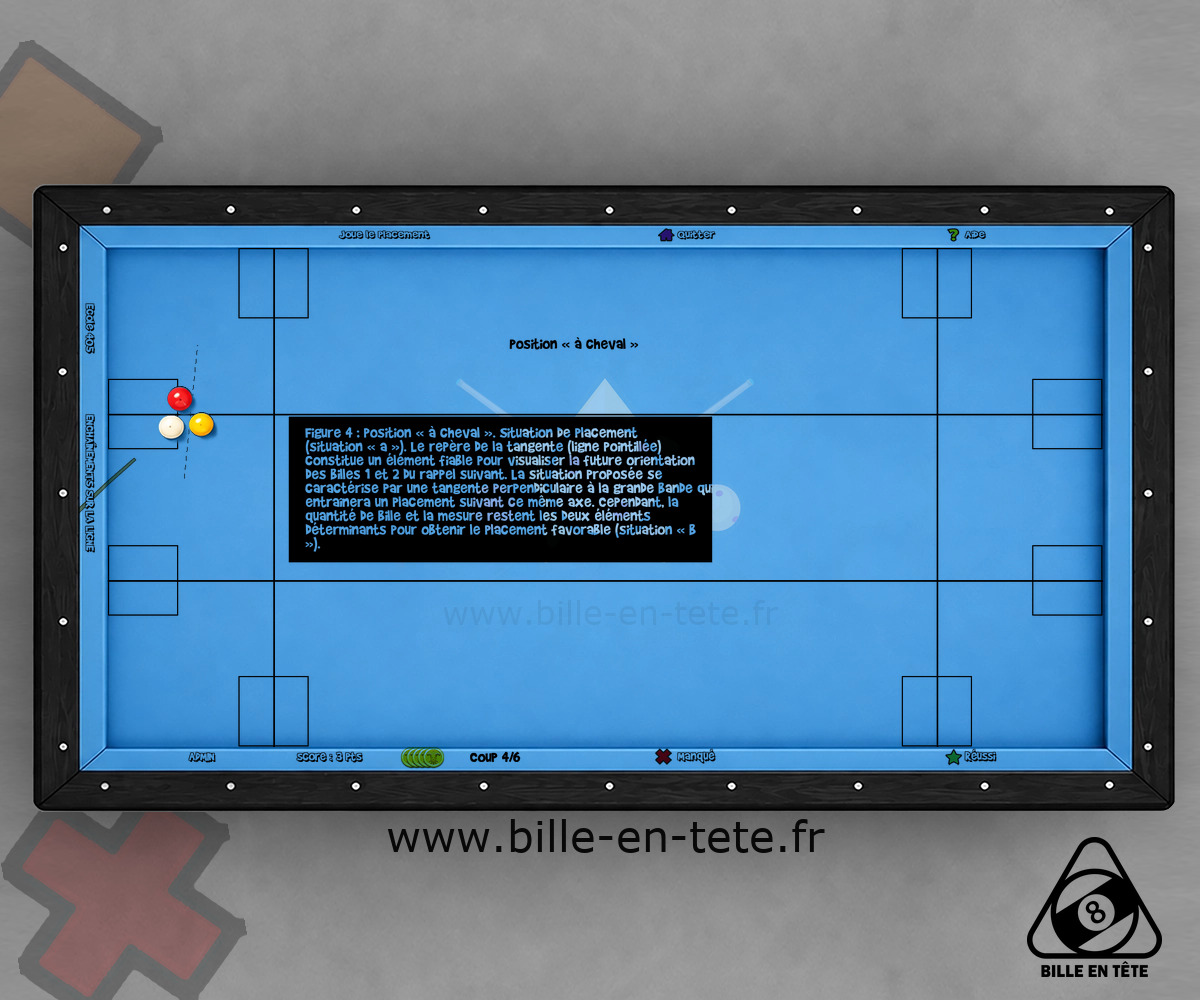 Placement explanation projected for the coach