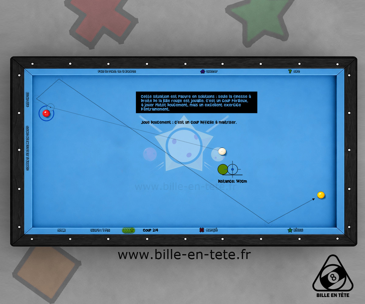Instructions and ball path projected on a carom table