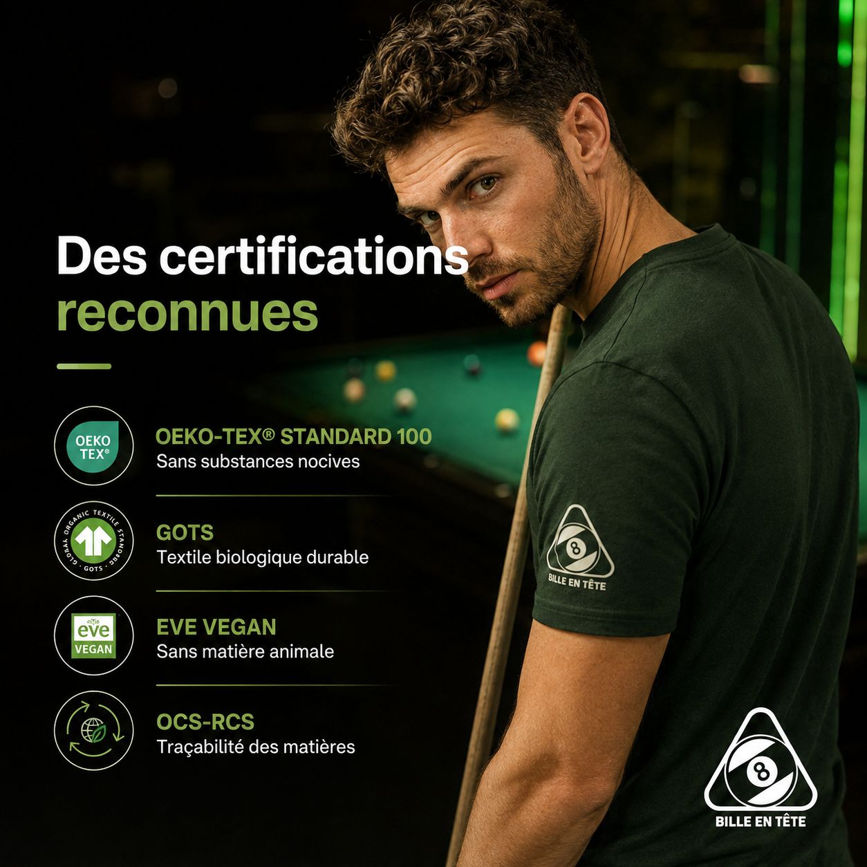 Recognised certifications - Ball in Mind