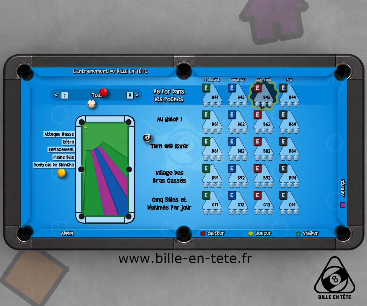 Exercise catalogue by level with star scores