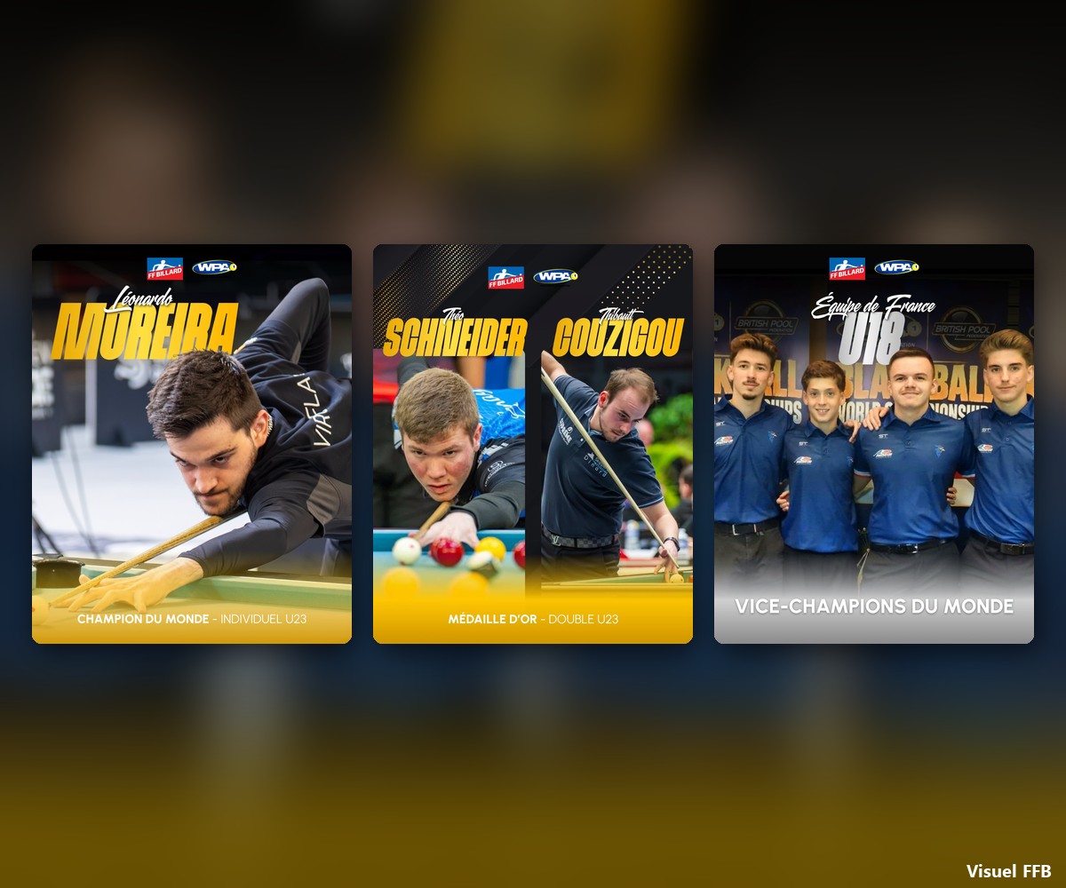 Léonardo Moreira, Théo Schneider et Thibault Couzigou, champions du monde, et l’équipe de France des moins de 18 ans, vice-championne du monde (visuels FFB) - Bille en Tête
