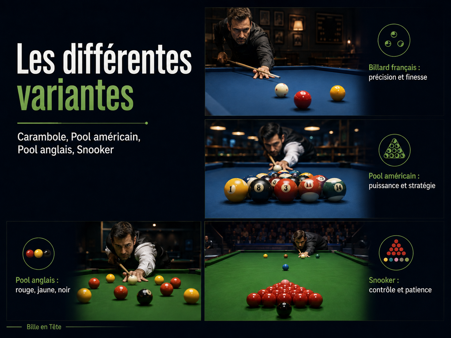 The different billiards variants - Ball in Mind