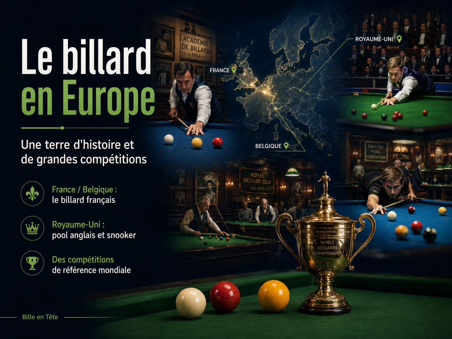 Billiards in Europe - Ball in Mind