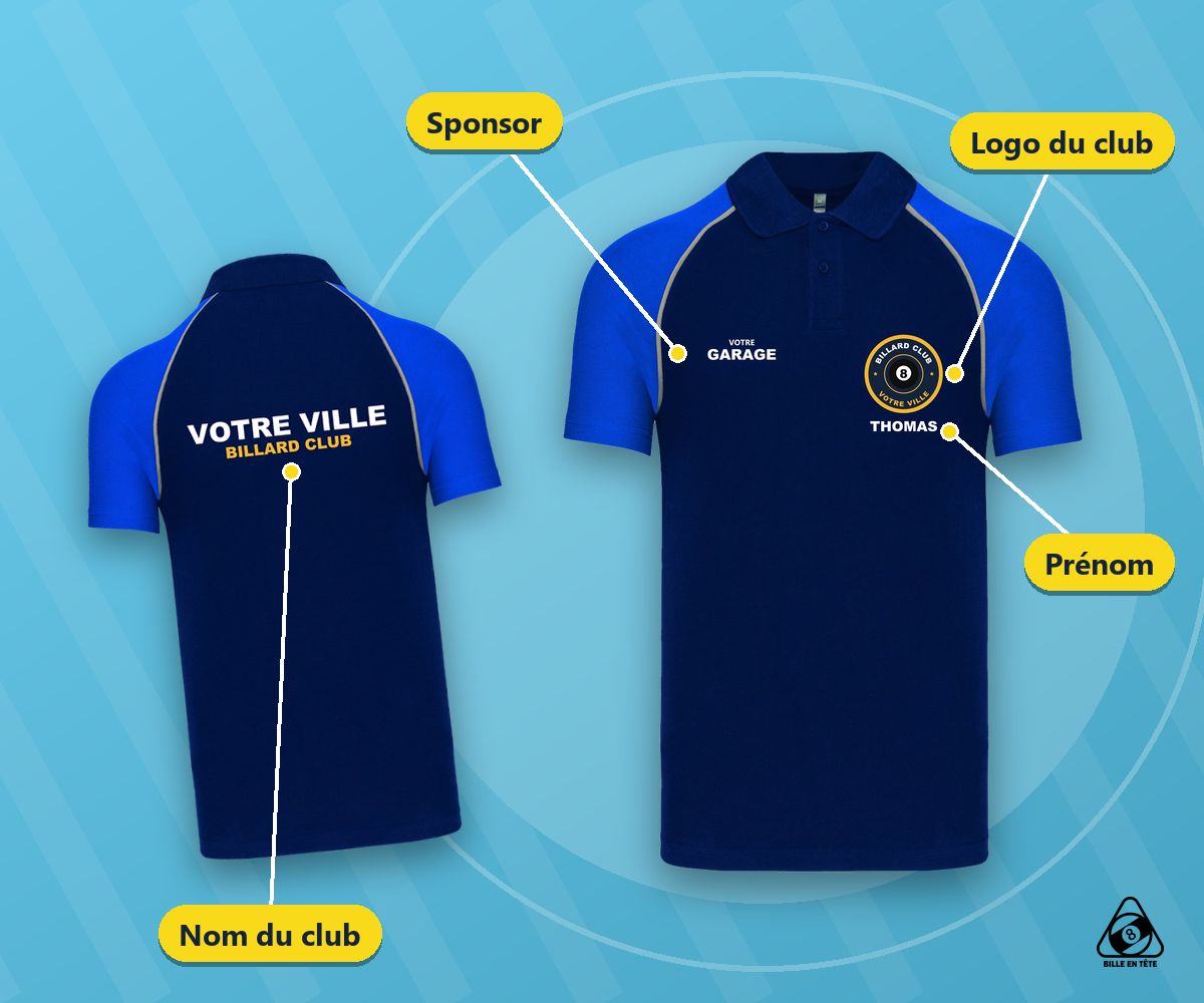 Emplacements de flocage d’un polo de club : logo au cœur, sponsor, prénom du joueur et nom du club dans le dos - Bille en Tête
