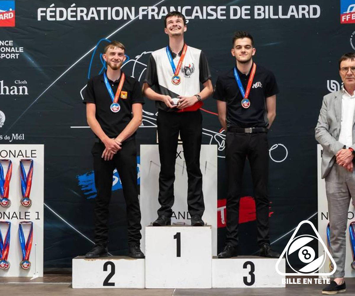 Cedric Angelier - Team Bille en Tête